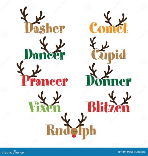 Santa`s Reindeer names stock vector. Illustration of cupid - 134124856