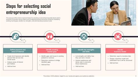 Entrepreneurship PowerPoint Background 的图像结果