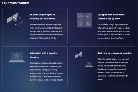 Space Camera Structure 的图像结果