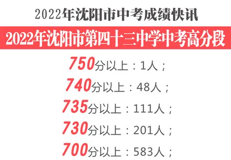 2016-2020年沈阳市地区生产总值、产业结构及人均GDP统计_华经情报网_华经产业研究院