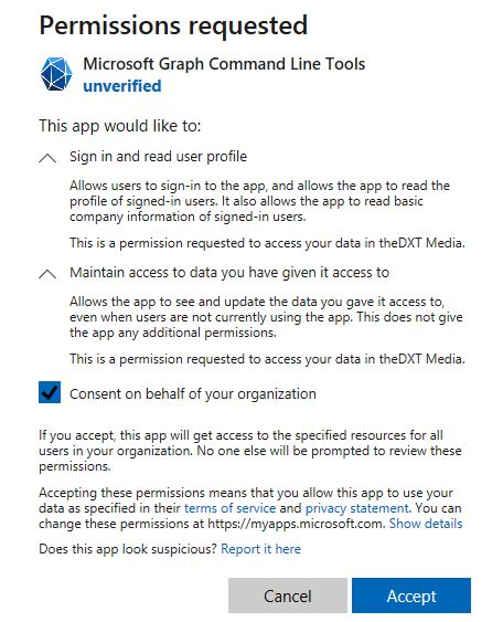 Image result for Microsoft Graph PowerShell