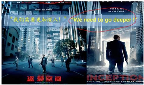 Inception Net Google Net 的图像结果