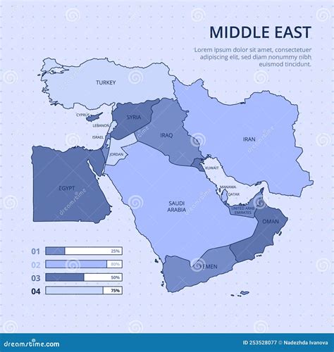 Hand Drawn Middle East Map Illustration Vector Illustration. Stock Vector - Illustration of hand ...