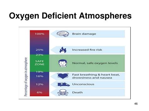 PPT - Intro page PowerPoint Presentation, free download - ID:689765