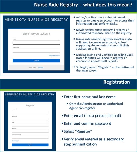Minnesota Nursing Assistant Registry