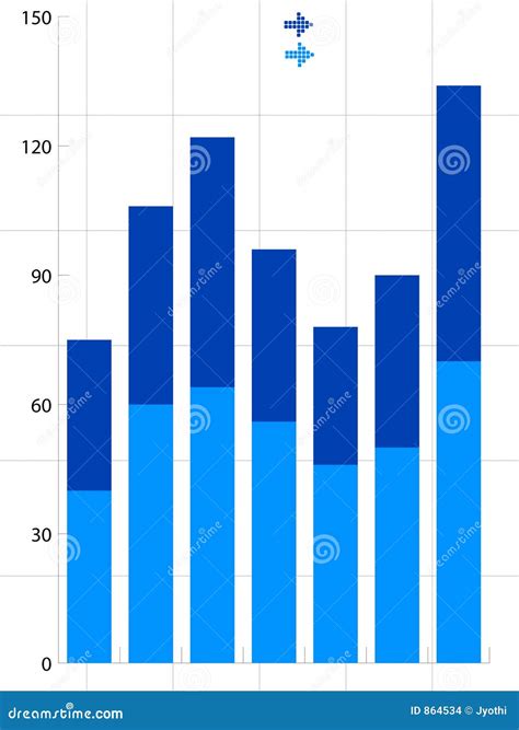 Image result for VBA Stack Graph