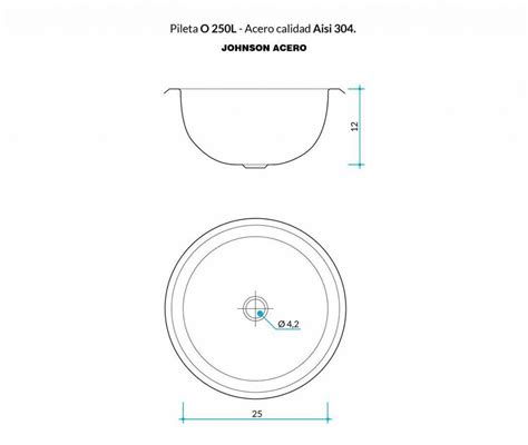 Image result for Single Line Comment and Multiple Line Comment