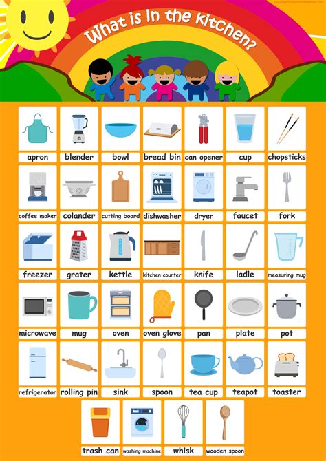 Kitchen Flashcards