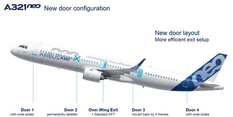 A321neo 内部 的图像结果