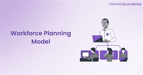 Image result for Workforce Planning Model Examples