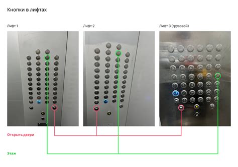 Прикоснемся к простому, вечному - кнопкам в лифте — Teletype