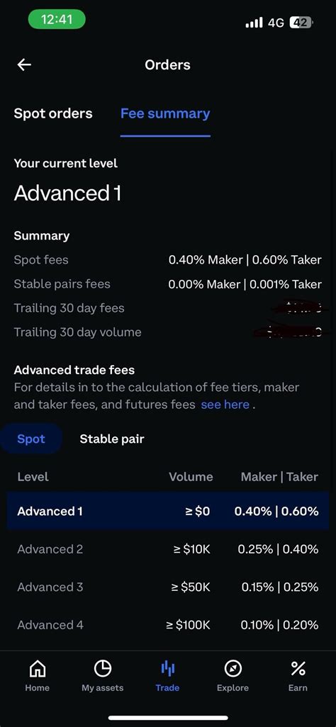 Image result for Coinbase Advanced Trading Tutorial