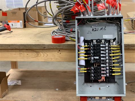 Different Electric Panel Types - United Electric - Services
