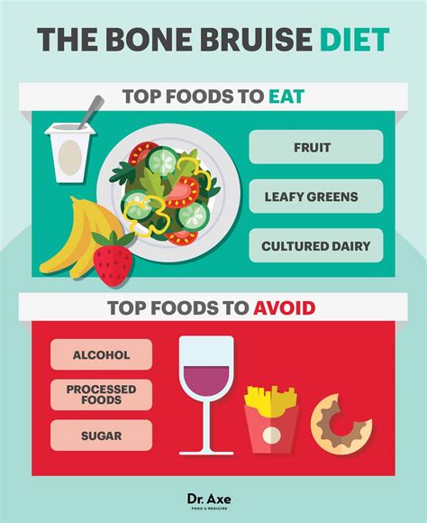 How Long Does It Take For A Paintball Bruise To Heal at Tyler Mckinley blog