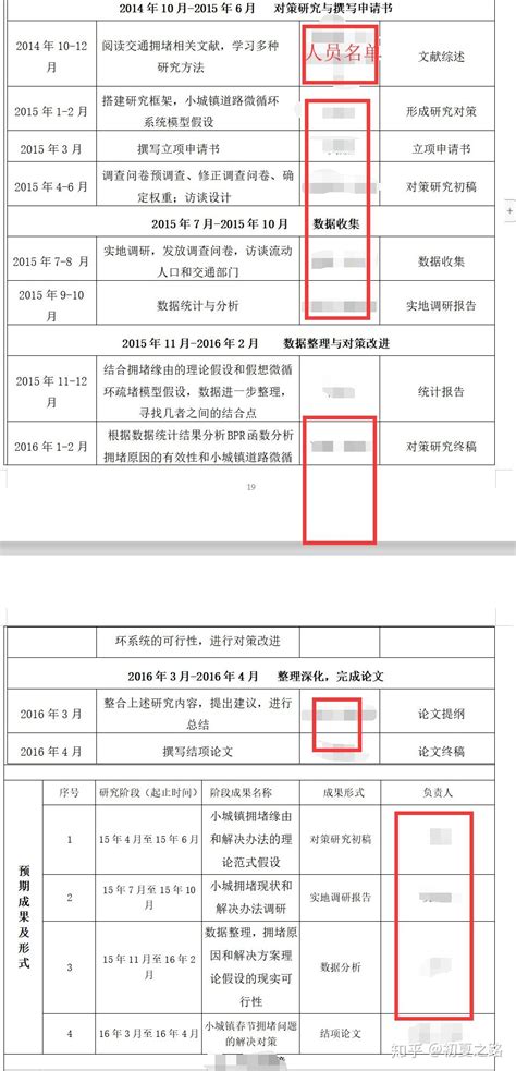 金磊软件 - 广州市科技计划项目申报书