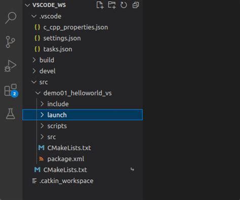 Rob Launch Tutorial 的图像结果