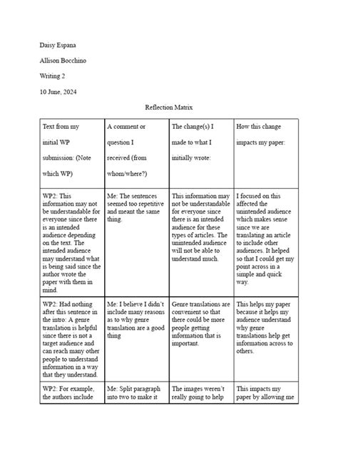 Image result for Reflection Matrix