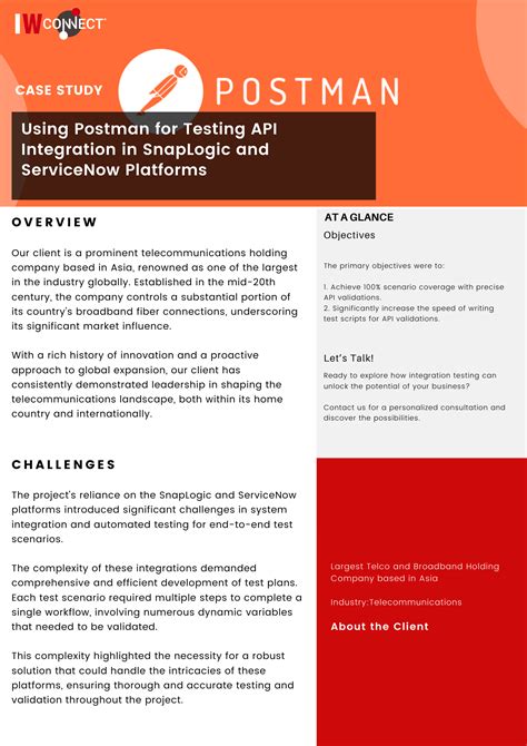 API Integration Testing Using Postman for Beginners 的图像结果