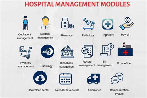 Image result for Doctor License in Hospital Management Software