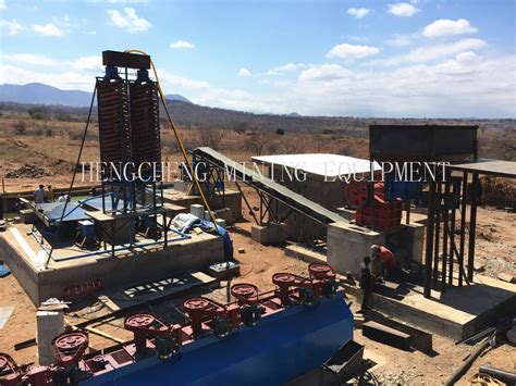 Copper Ore Processing 的图像结果