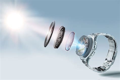 Shop for the Finest Collection of Citizen Watches | Official Citizen ...