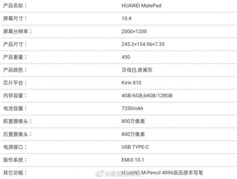 Huawei MatePad 10.4 e Samsung Galaxy Fold 2, ancora parecchie anticipazioni