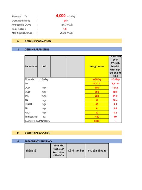 Calculation Process 的图像结果