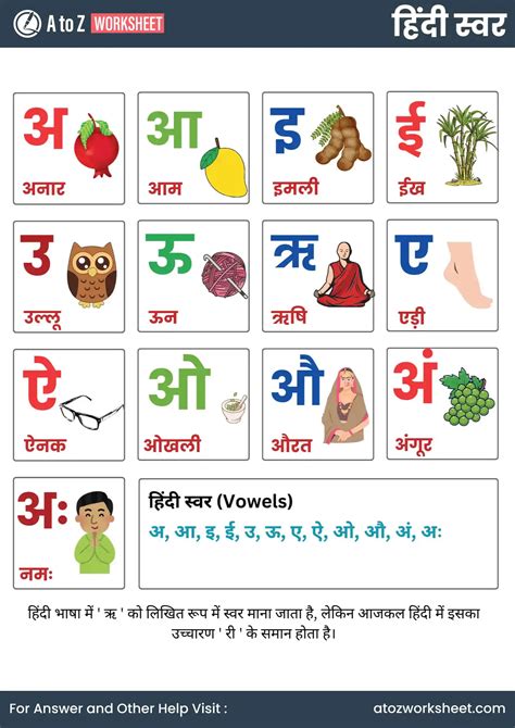 Hindi Worksheet For Class 1 (कक्षा १ के लिए वर्कशीट) - A to Z Worksheet