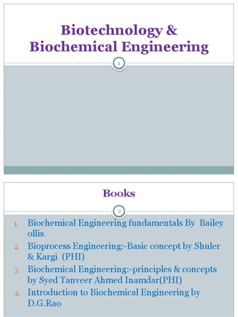 Introduction to Biotechnology 的图像结果