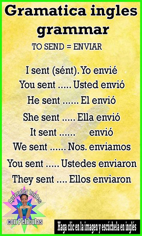 Image result for Gramatica Ingles Basico