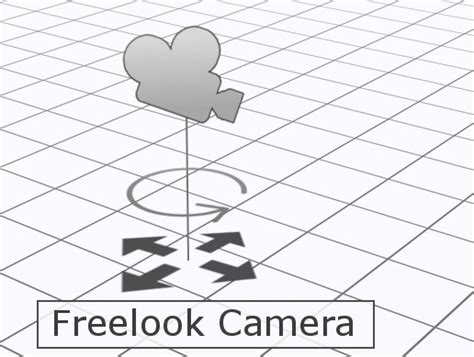 Image result for Free Fly Camera Unity