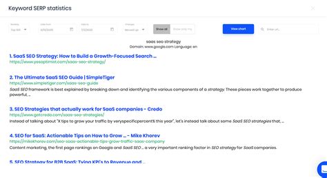 What’s New in Sitechecker (June 2020)?
