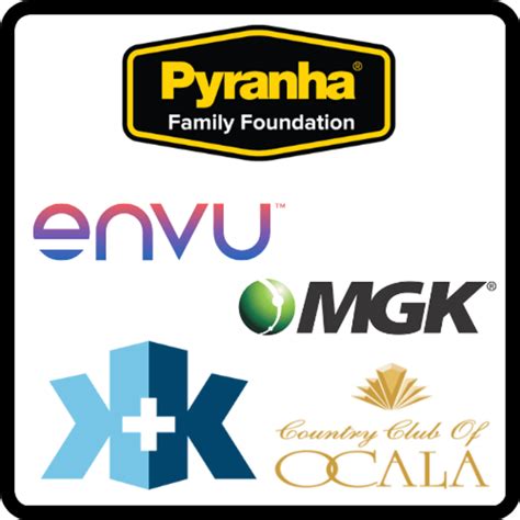 Birdease Event Software