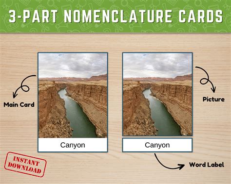 Buy Landforms Montessori 3-part Cards | Types of Landforms Flashcards ...