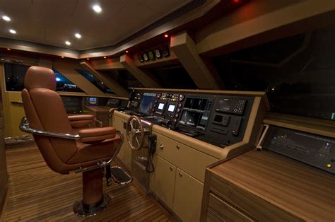 Image result for Navigation System Aboard