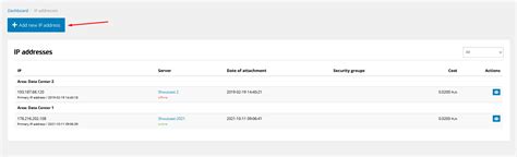 Image result for IP Add