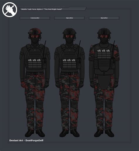 Image result for Mobile Task Force Song