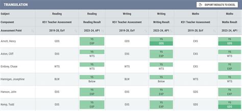 Pupil Tracking Software 的图像结果