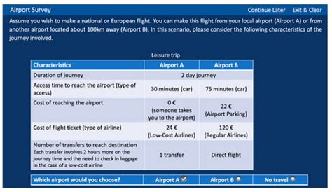 Modeling Airport Choice Using a Latent Class Logit Model