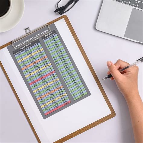 Easy to Read Fraction and Decimal to Metric India | Ubuy