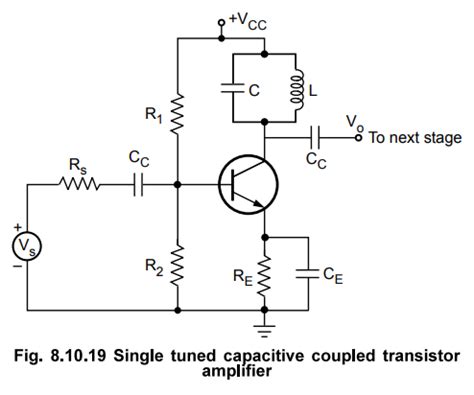 Single Tuned Capacitive Coupled Amplifier