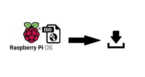 ISO Raspberry Pi 4 的图像结果