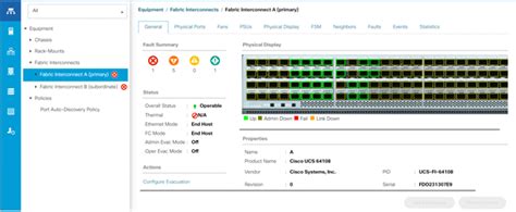 Image result for UCS Manager