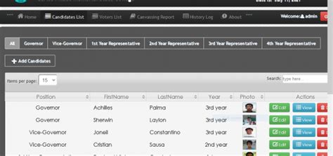 Image result for Online Voting System Code in JavaScript