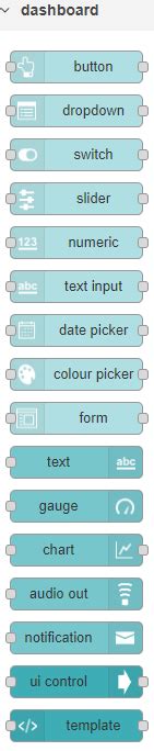 Image result for Node Red Dashboard User Authentication