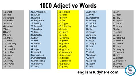 Adjectives Archives - English Study Here
