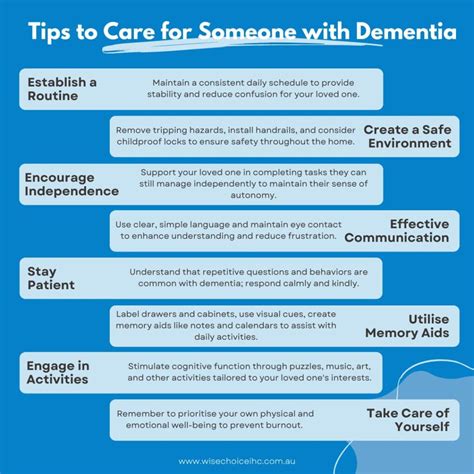 How To Support A Loved One With Dementia - Ask The Nurse Expert