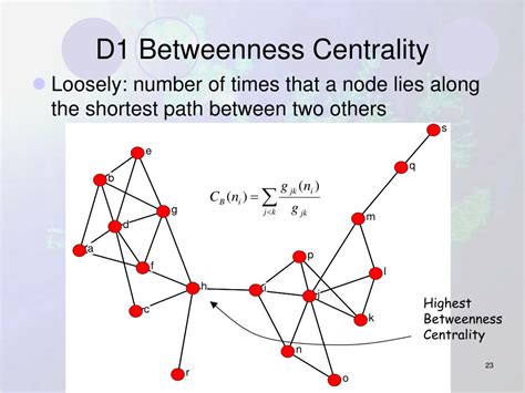 Image result for Betweenness Centrality Calculation