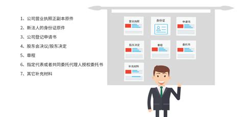 广州代办企业法人变更流程和费用-瑞讯财务