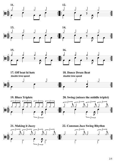 50 Beginners Drum Beats – Learn Drums For Free